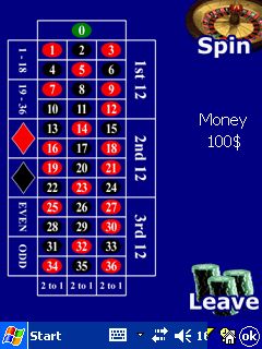 Peter’s casino