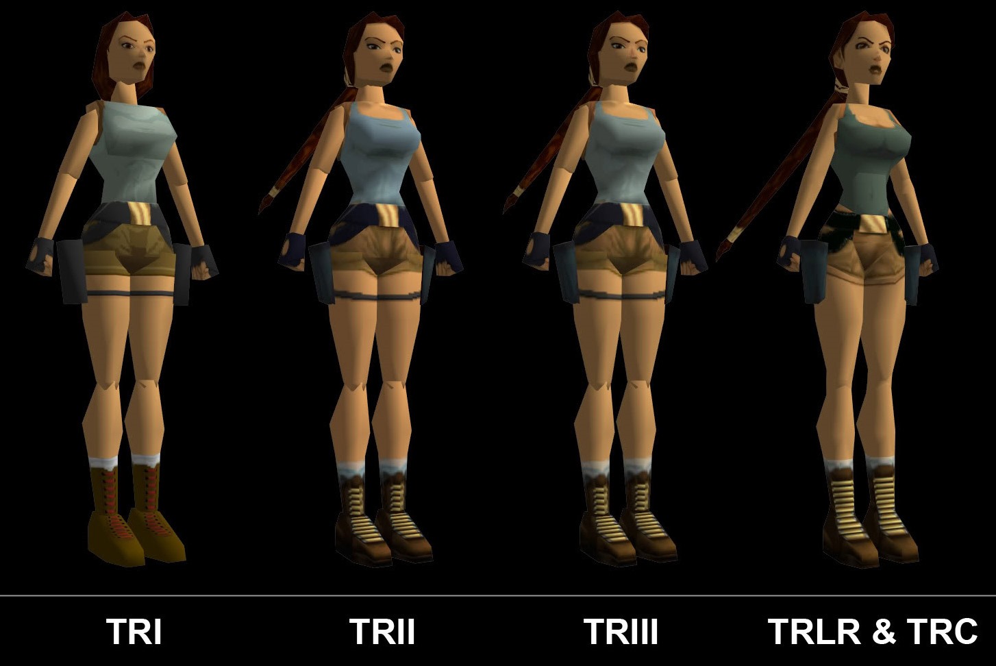 L'évolution de Lara Croft