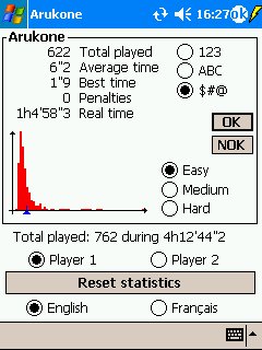 Arukone score easy