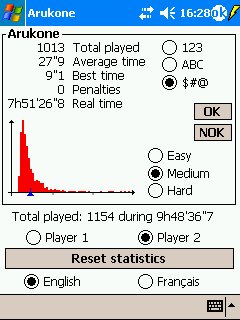 Arukone score medium